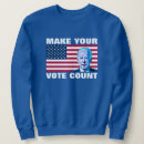 Search for vote counts Usa