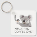 Search for fluffy key rings Funny