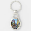Search for clothes key rings Souvenir