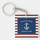 Search for anchor key rings Boat owner
