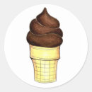 Search for chocolate swirl stickers Food