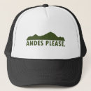 Search for andes hats Ecuador