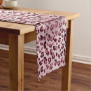Search for leopard print table runners Girly