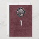 Search for gothic table cards Celestial
