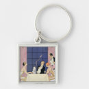 Search for 20th century accessories Later