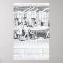 Search for council posters School