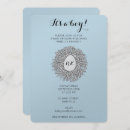 Search for nesting baby boy shower invitations Egg