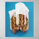 Search for junk food posters Hot dog