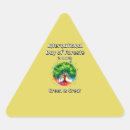 Search for carbon dioxide stickers Trees