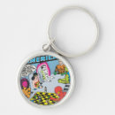 Search for nov key rings America