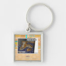 Search for role in key rings I can has cheezburger