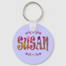 Search for susan” Names