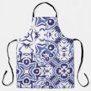 Search for ceramic tile aprons Abstract