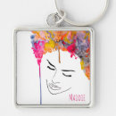 Search for square funky key rings Watercolor
