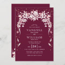 Search for cascading invitations Flowers