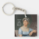 Search for literature key rings Quote