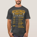 Search for rated tshirts Car