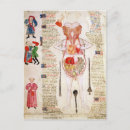 Search for corpse postcards Dissection