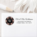 Search for poker return address labels Las vegas