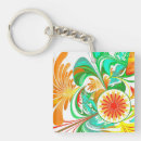 Search for explosion key rings Fun