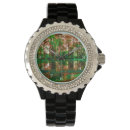 Search for reflection watches Trees