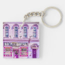Search for nashville key rings Country