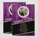 Search for guest list weddings Number