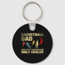 Search for basketball game key rings Coach