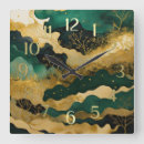 Search for landscape clocks Tree