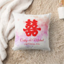 Search for chinese wedding gifts Double happiness