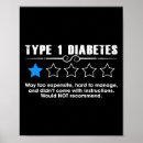 Search for rating posters Type