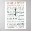 Search for 18x24 posters Motivation