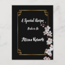 Search for vintage cherries postcards Blossoms