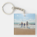Search for family photo key rings Cute