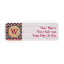 Search for tropical design return address labels Summer