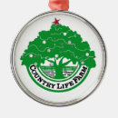 Search for racing christmas tree decorations Country