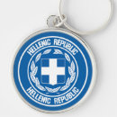 Search for greece key rings National
