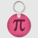 Search for number pi key rings Math teacher