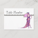 Search for 1920 place cards Retro