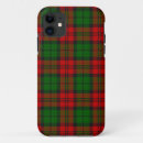 Search for campbell iphone cases Tartan