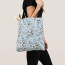 Search for cotton bags Botanical
