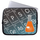 Search for flask electronics Chemistry