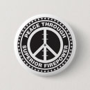 Search for peace through superior firepower Conservative