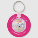 Search for puppy key rings Cute