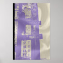 Search for financial posters Market