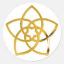 Search for esoteric symbols stickers Spirit