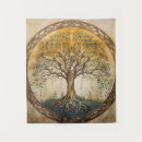 Search for william morris tapestries Artistic