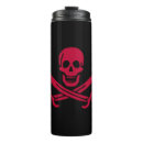 Search for crossbones mugs Piracy