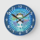 Search for spaceship clocks Sci fi