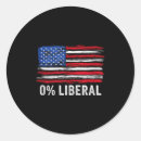 Search for 0 stickers Socialmedia